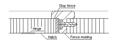 Fixing of a fence molding