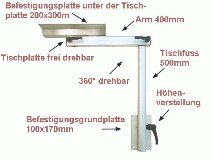 Lagun Bema&szlig;ung