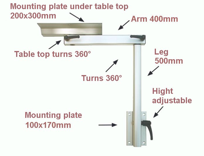 Lagun measurements