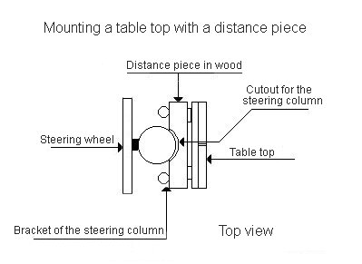 Distance piece with cutout for the steering column